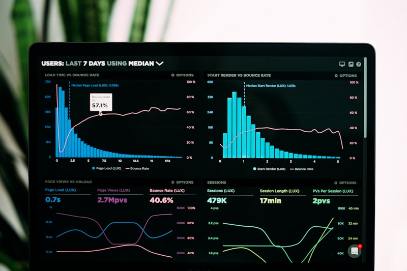 Cloud Optimization Tools